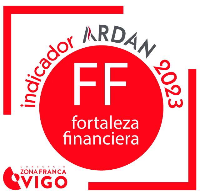 Ardán Fortaleza Financiera 2023