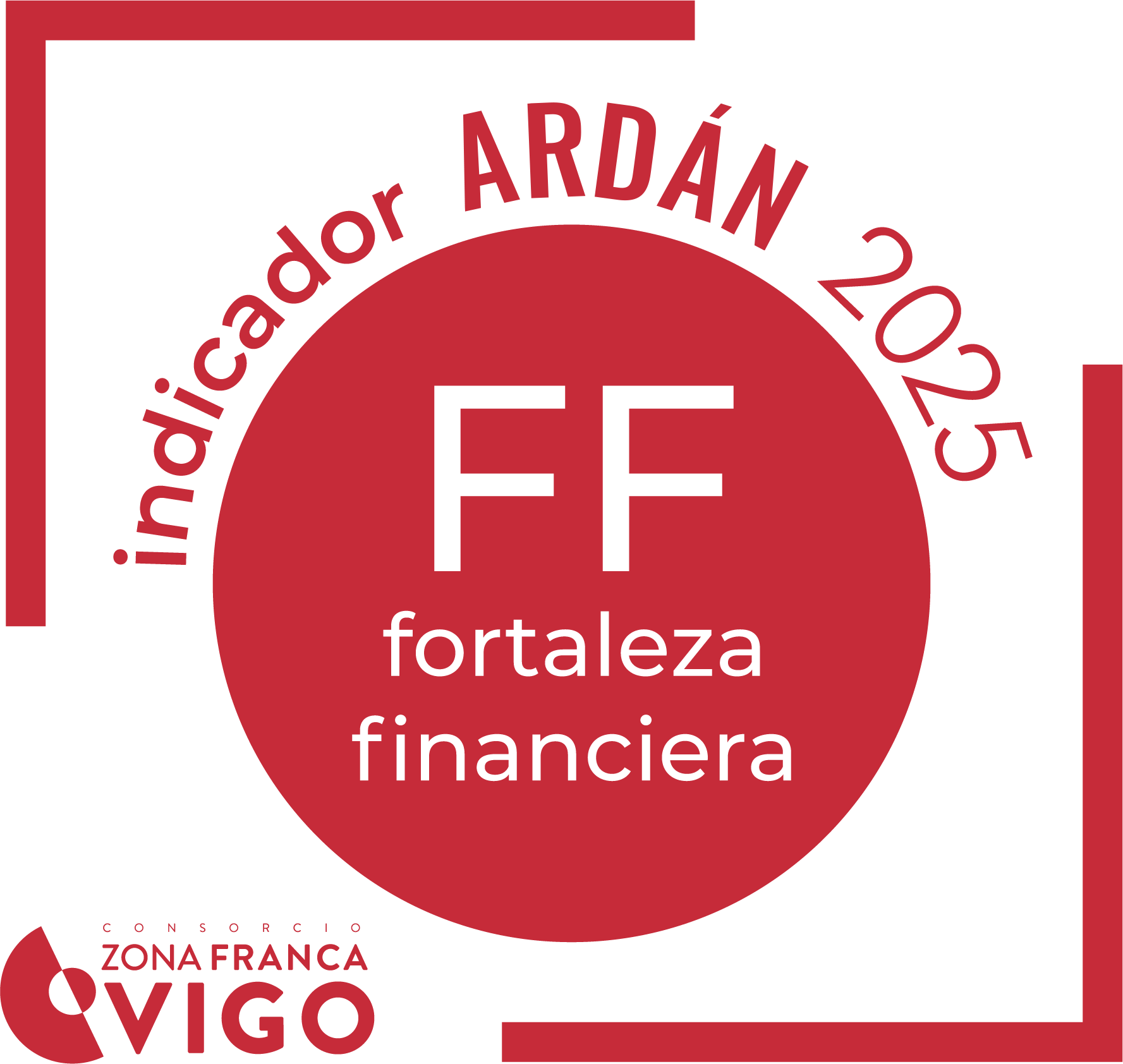 Ardán Fortaleza FInanciera 2025