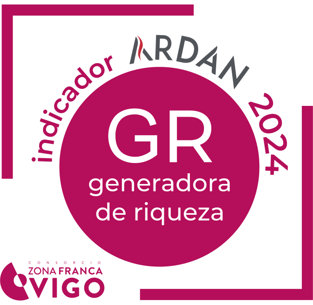 Ardán Generadora de Riqueza 2024
