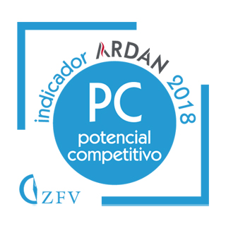 empresa-potencial-competitivo-2018