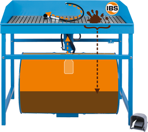 limpieza-industrial-ibs