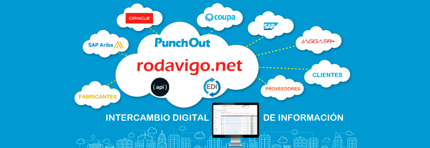 intercambio-digital-informacion-rodavigo