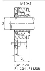 SOPORTE BRIDA SERIE F112 PARA RODAMIENTO OSCILANTE DE BOLA CON ARO INTERIOR ANCHO FAG F11205