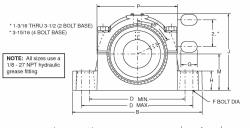 SOPORTE PILLOW BLOCK TIPO K DOS PERNO BASE EN HIERRO GRIS CON RODAMIENTO CON EXPANSION P2B-K-111RE REF. DODGE 023195
