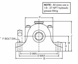 SOPORTE PILLOW BLOCK DOS PERNO BASE HIERRO GRIS CON RODAMIENTO SIN EXPANSION P2B-SD-307 3-7/16 PULGADAS REF. DODGE 066234