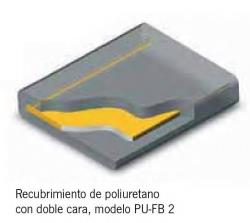 PROTECTION POUR ÉLINGUE PU-FB2-030 30 MM 40 MM  REF. YALE N39110009