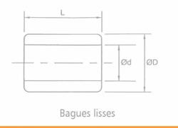 SELF LUBRICATING BUSHINGS Ø 1 1/2