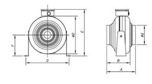 EXTRACTOR CIRCULAR EN LINEA PARA CONDUCTO CA/LINE-31 REF. SODECA 1129398