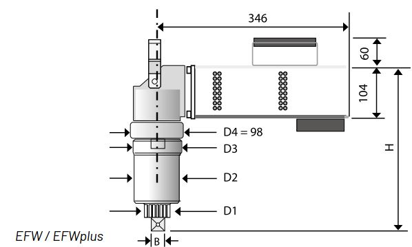 MULTIPLICADOR DE PAR 1050-8000 NM  REF. ALKITRONIC EFW 800