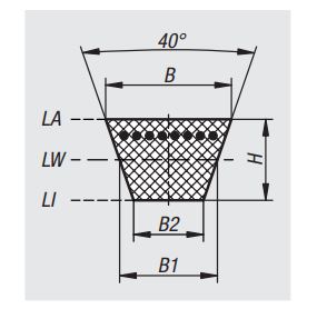 13/A GROOVE V-BELTS DIN2215 13/A LI=2100 B=13  REF. NORELEM 22071-22100